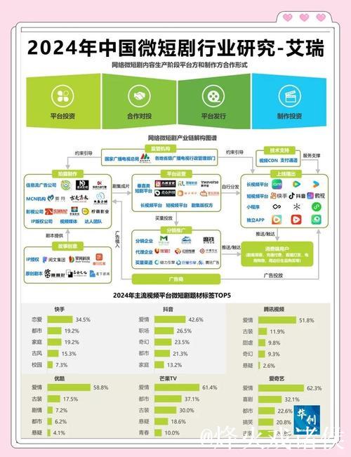 全面解析国产一区二区精品发展趋势