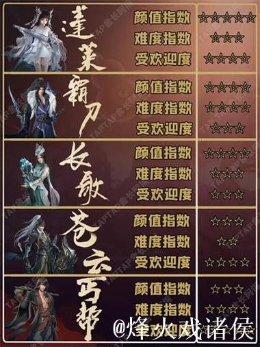 剑网3贴吧吃瓜大会:新瓜爆料全揭秘 剑网3贴吧吃瓜大会:新瓜爆料全揭秘